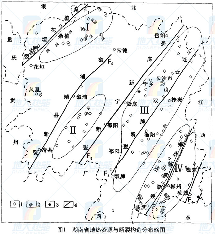 地?zé)豳Y源開發(fā)與利用-地大熱能