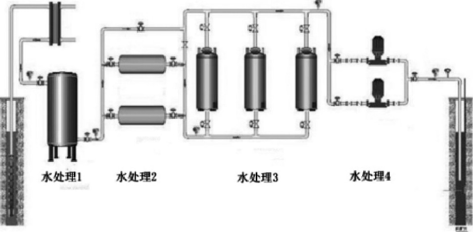 地熱井尾水回灌技術-地熱資源開發(fā)利用-地大熱能