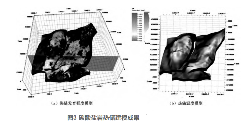 剖析！地?zé)豳Y源勘探開發(fā)技術(shù)與發(fā)展方向-地大熱能