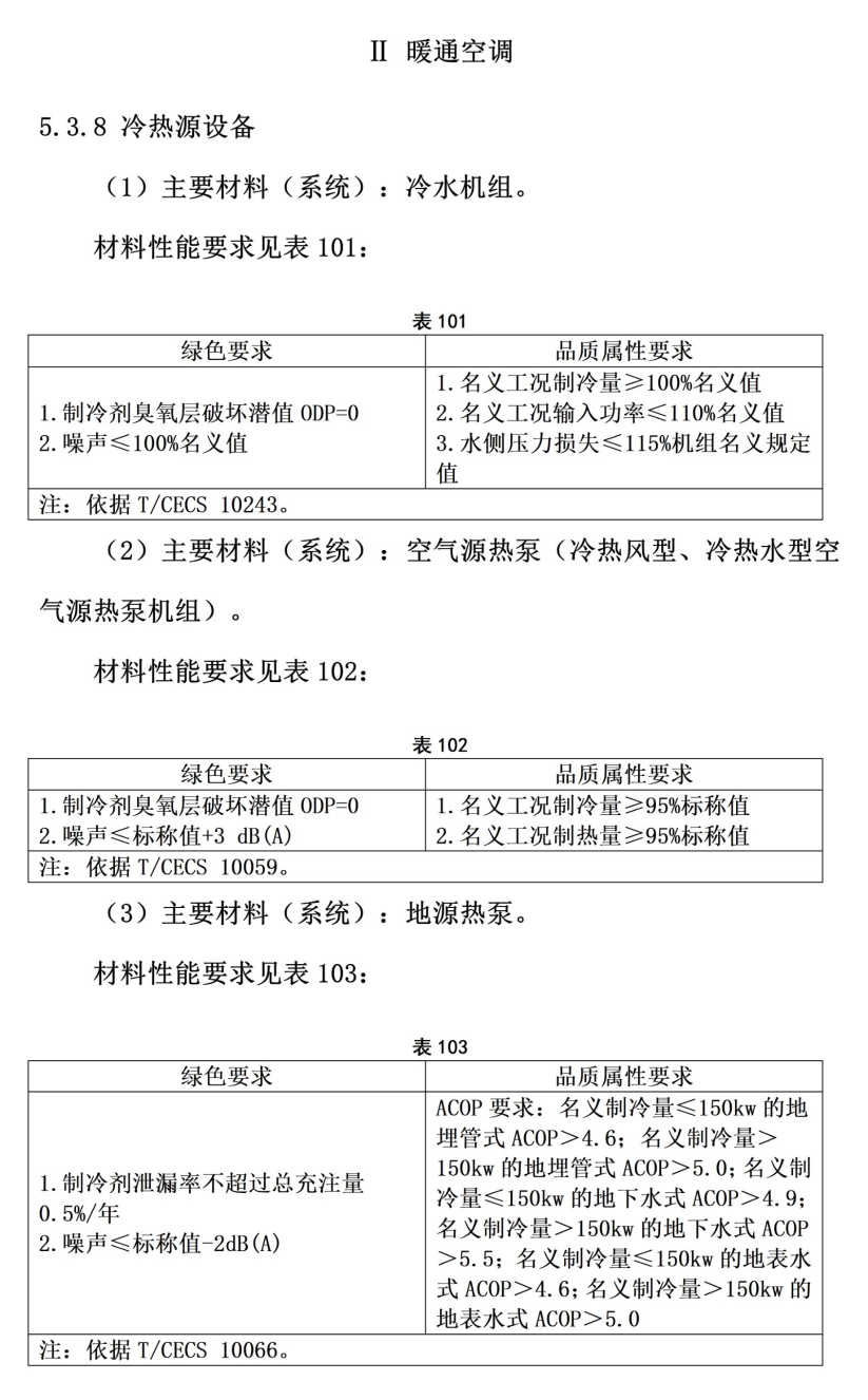 101個(gè)市！地源熱泵等設(shè)備納入政府采購綠色建材產(chǎn)品目錄-地大熱能